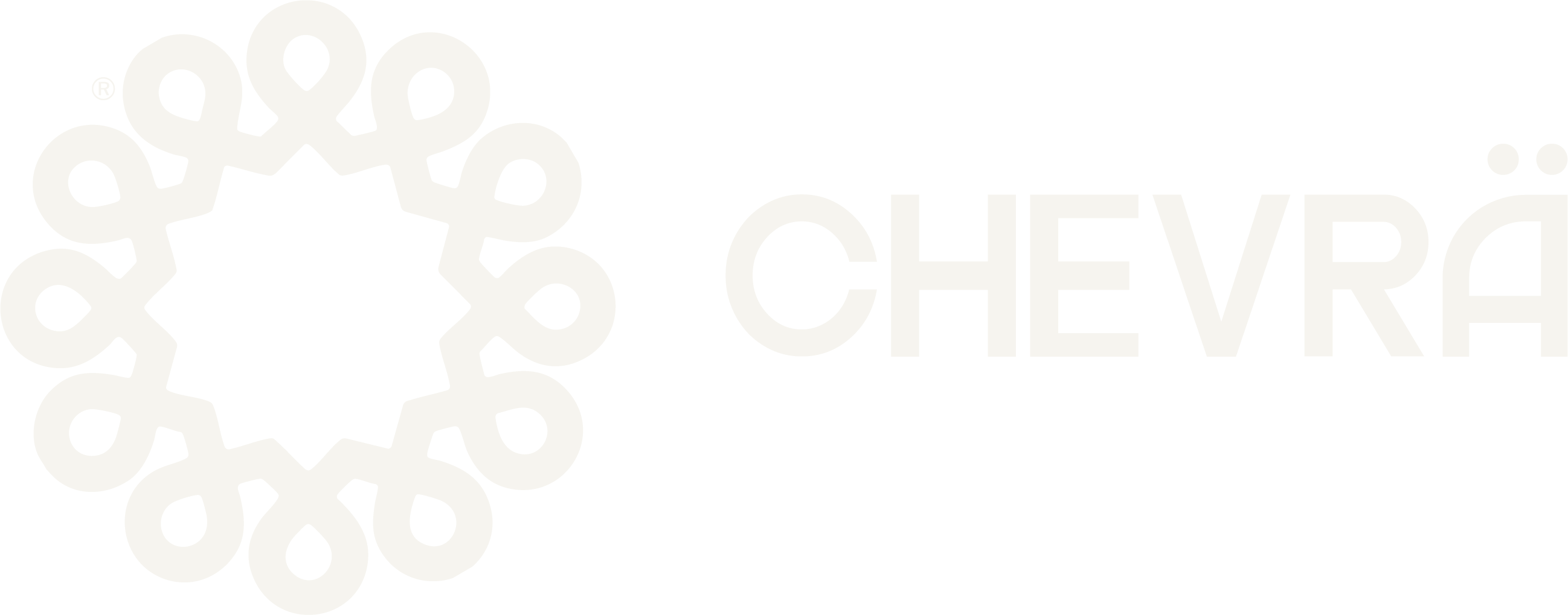 CHEVRÄ